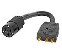 Cable Adaptors